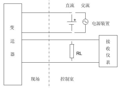 四線制變送器接線示意圖